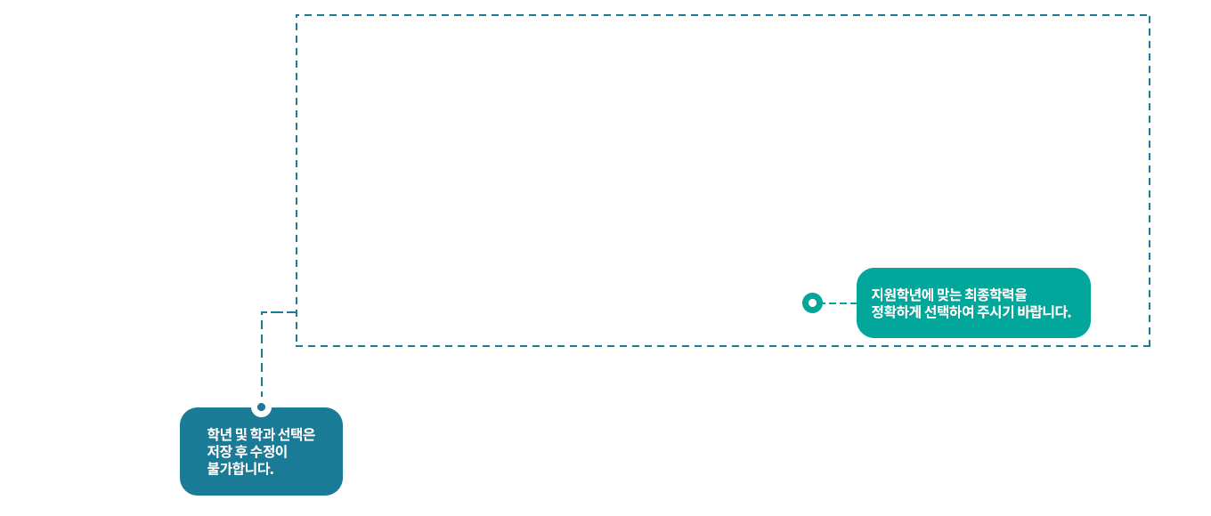 학년 및 학과 선택은 저장 후 수정이 불가합니다. 지원학년에 맞는 최종학력을 정확하게 선택하여 주시기 바랍니다.