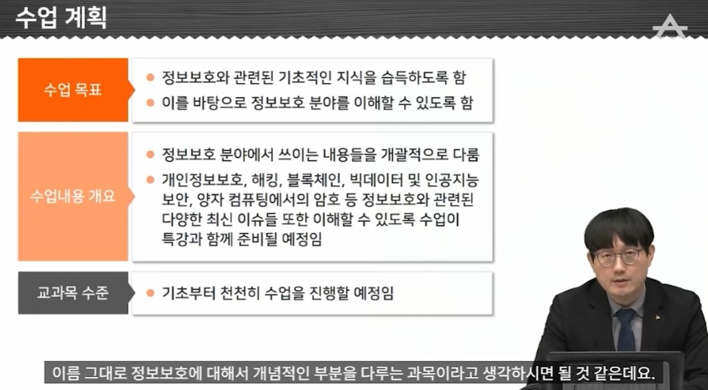 정보보호개론
