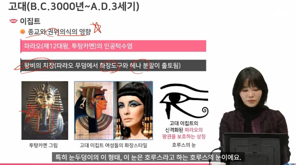 미용학개론