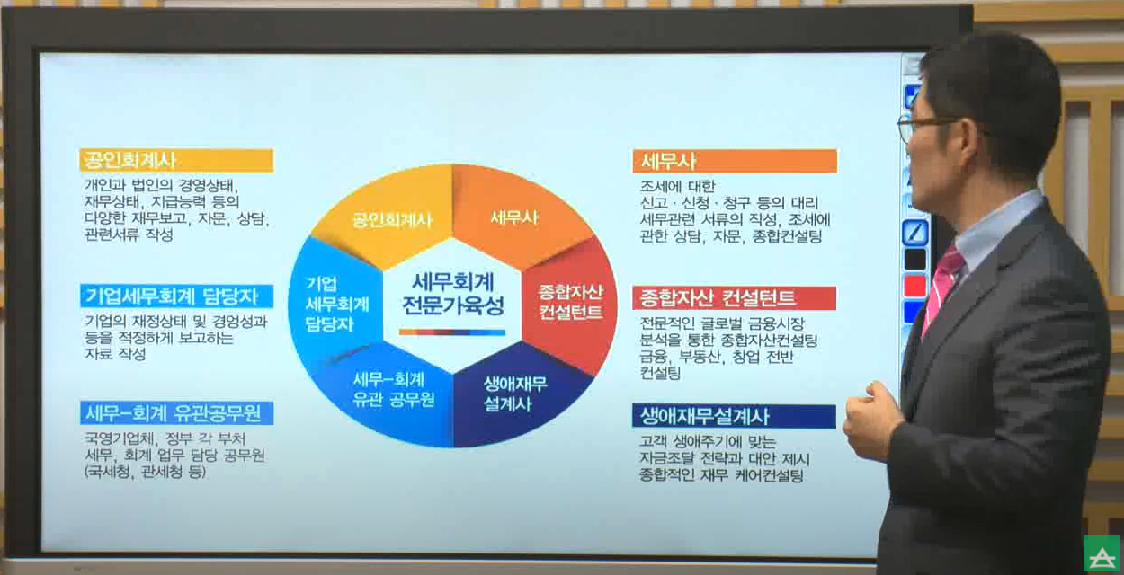 [융합경영대학] 세무회계학과 소개 - 영상보러가기